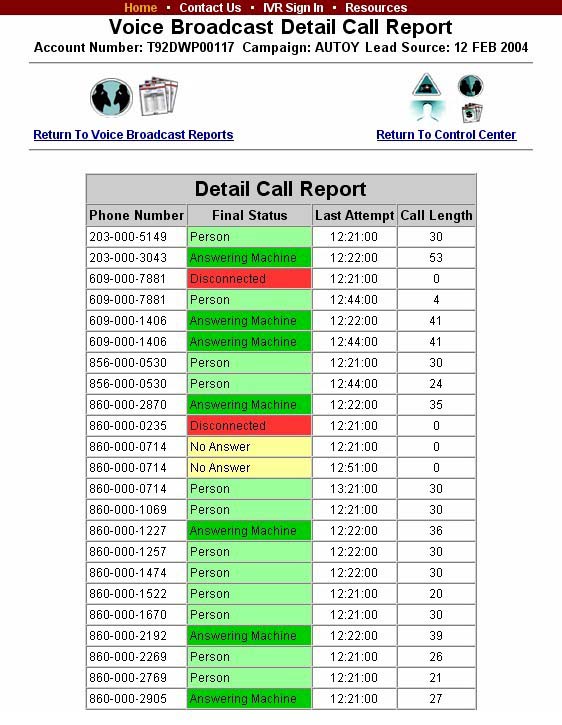 IVR software ivr applications ivr services