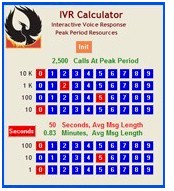 voice broadcast simulation