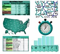 message broadcast system